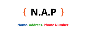 NAP graphic: Name, Address and Phone Number for Local SEO