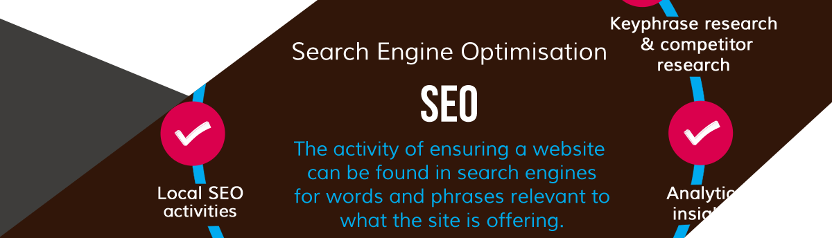 SEO consulting services and SEO advice
